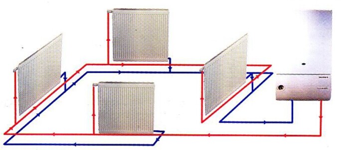 瑞馬燃氣壁掛爐,壁掛爐散熱器