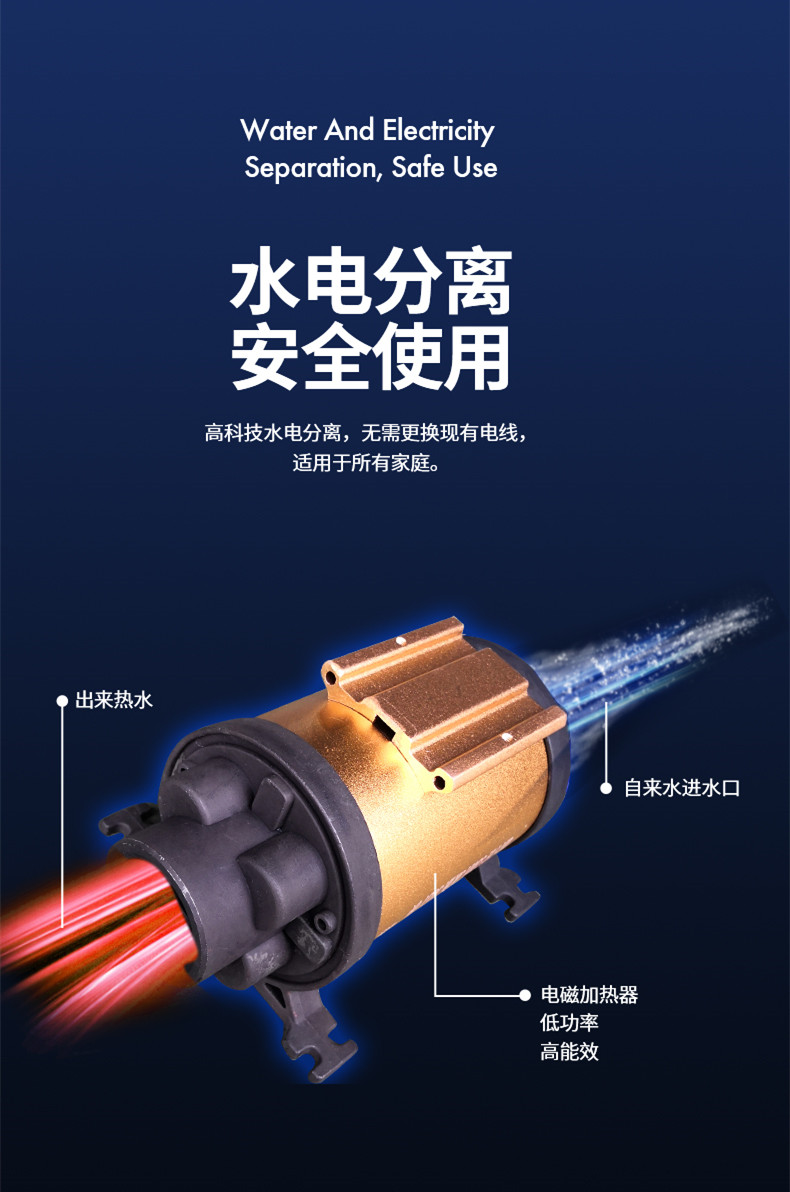 &ldquo;雙碳&rdquo;的政策背后，雙能源壁掛爐將成為家庭用戶的首選！